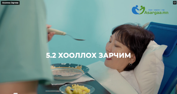 Хооллох зарчим, арга